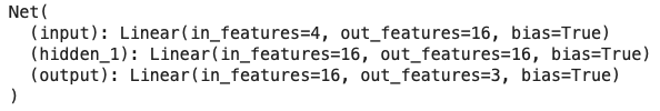 Image 3 - Summary of a neural network model